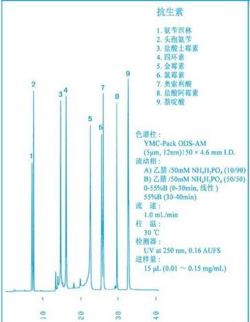 圖片關(guān)鍵詞實驗室儀器|實驗室耗材|生物試劑實驗室代理商